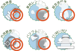 慢性胃炎の検査