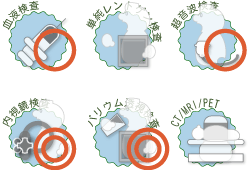 胃ポリープの検査